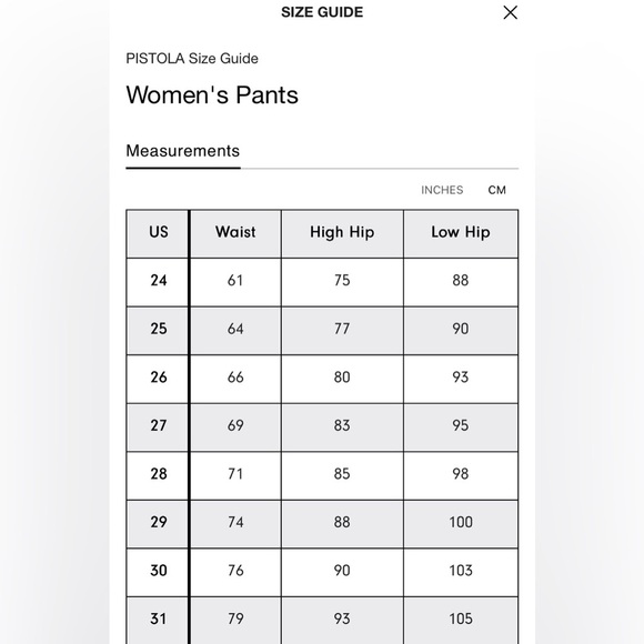 EUC/LIKE NEW Pistola X Revolve Cassie Super High Rise Straight Pant - Carmine 26 - Picture 2 of 16